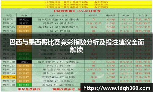 巴西与墨西哥比赛竞彩指数分析及投注建议全面解读